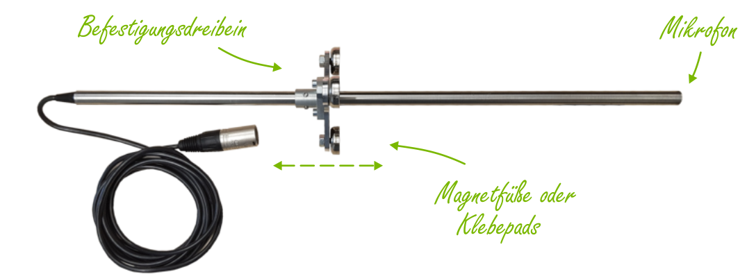 TM10_overview_schrift