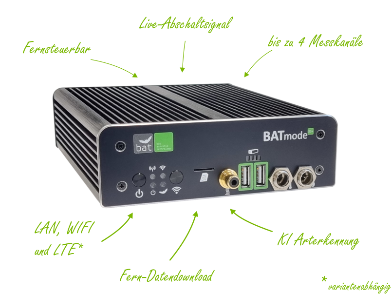 BATmode3S+_frontView_mitText